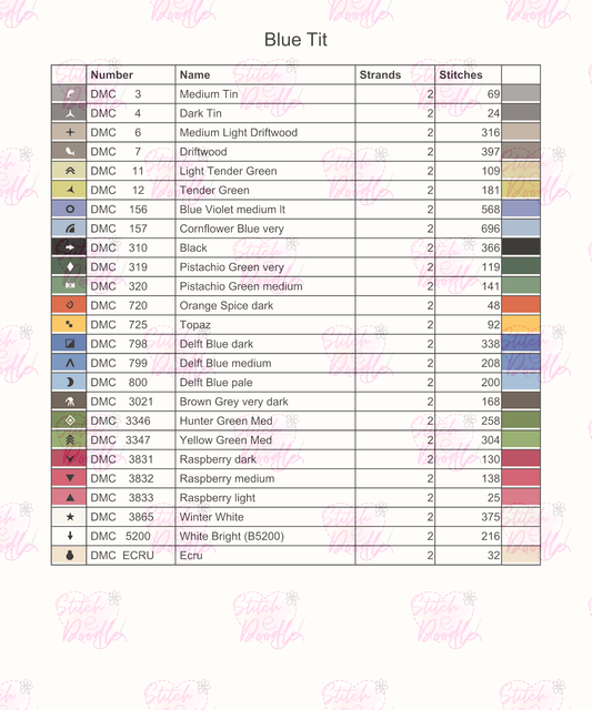 Blue Tit with Butterflies - Digital Download