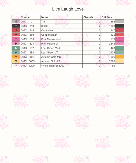 Cross Stitch Chart - Live, Laugh, Love Pastel Sampler - Digital Download
