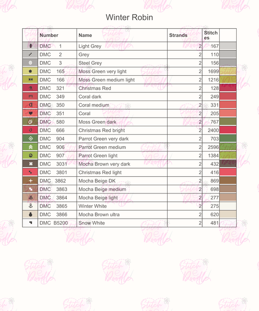 Cross Stitch Chart - Floral and Ivy Wreath - Winter Robin - Digital Download