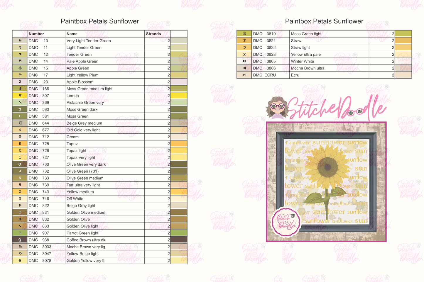 Cross Stitch Chart - Paintbox Petals Sunflower - Digital Download