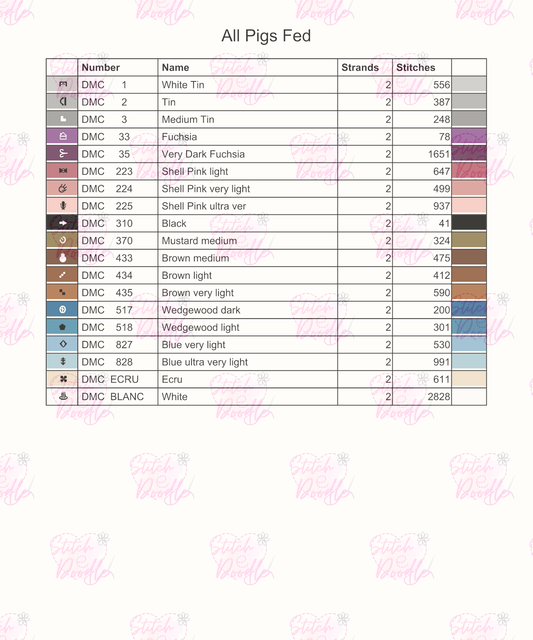 Cross Stitch Chart - All Pigs Fed - Digital Download