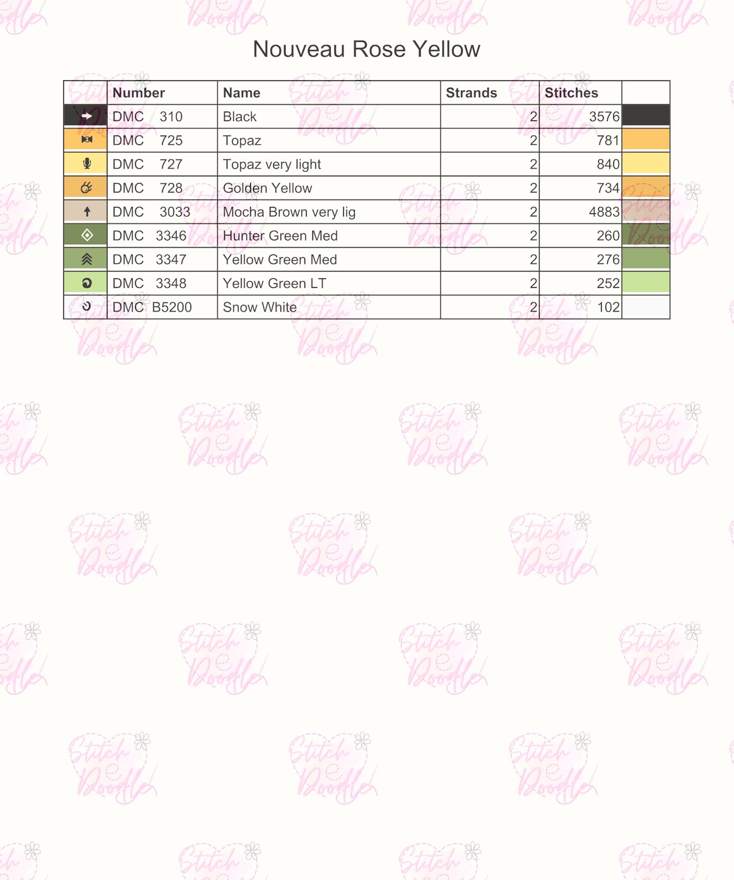 Cross Stitch Chart - Nouveau Rose Yellow - Digital Download