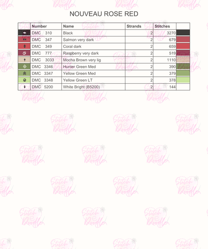 Cross Stitch Chart - Nouveau Rose Red - Digital Download