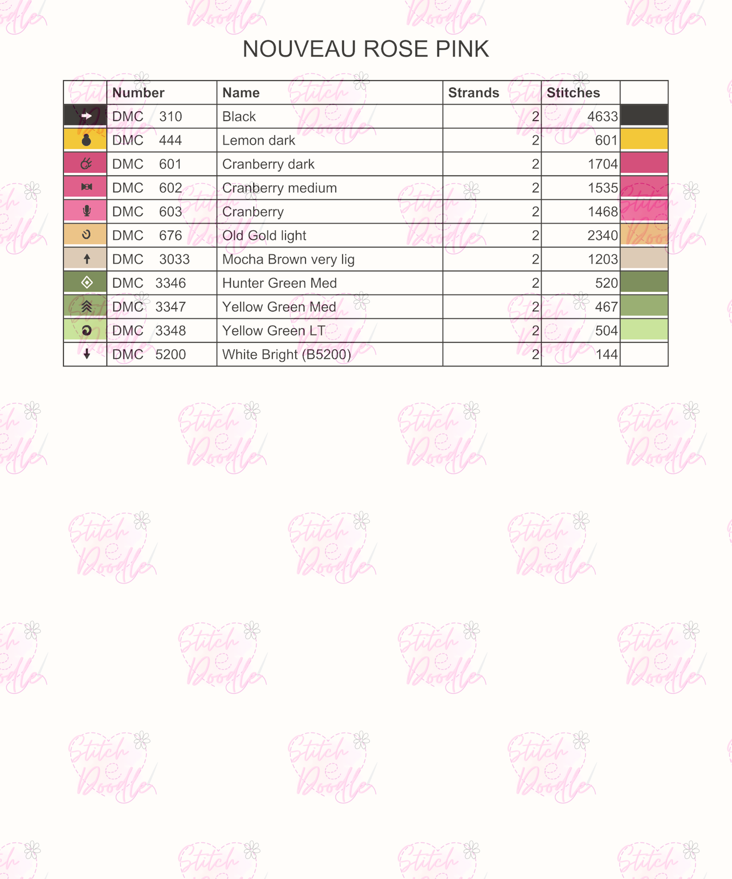 Cross Stitch Chart - Nouveau Rose Pink - Digital Download