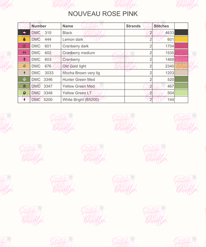 Cross Stitch Chart - Nouveau Rose Pink - Digital Download
