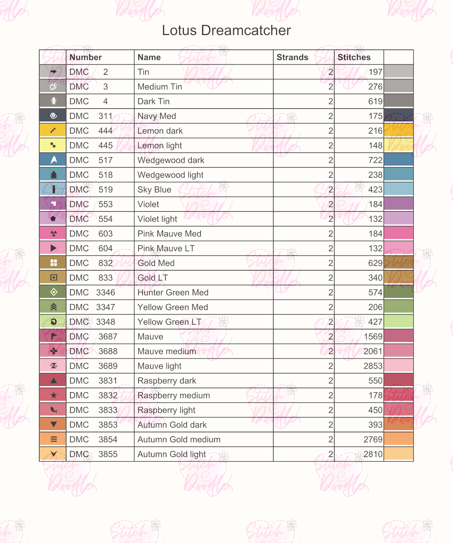 Lotus Feather Dreamcatcher - Digital Download