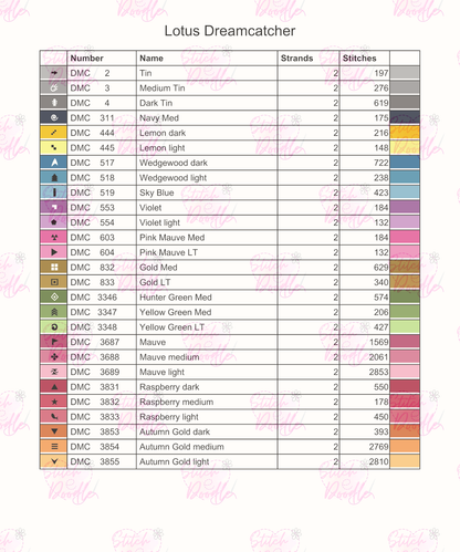 Lotus Feather Dreamcatcher - Digital Download