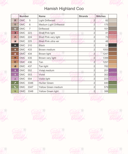 Cross Stitch Chart - Hamish the Highland Cow - Digital Download