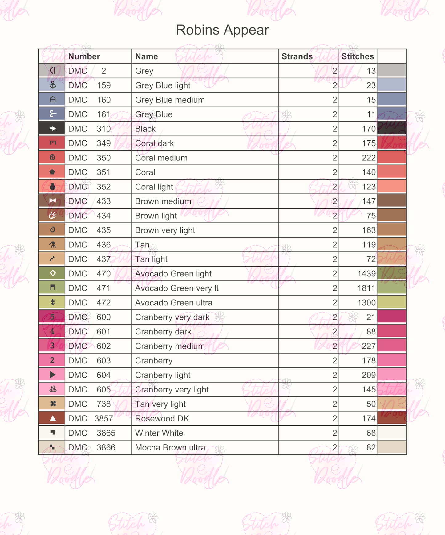 Tender Sentiment Robins Appear Sampler - Digital Download