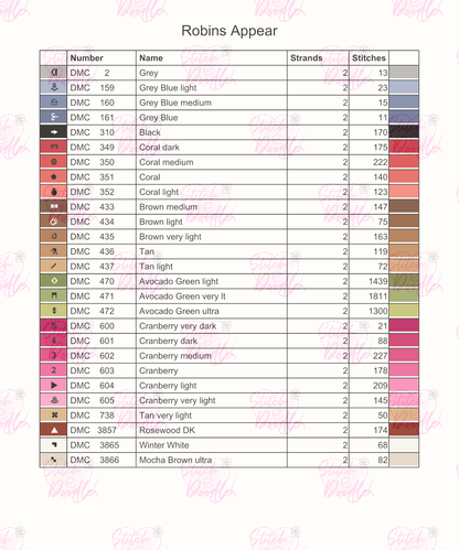 Tender Sentiment Robins Appear Sampler - Digital Download