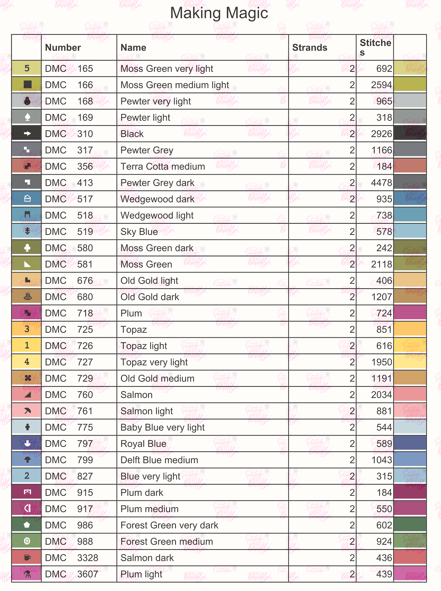 Black Cat and Frog Casting Spells - Digital Download