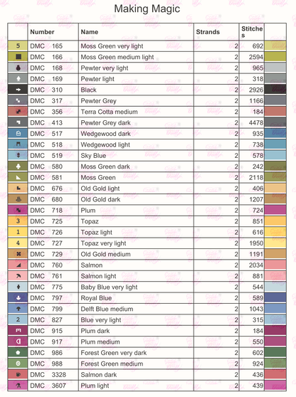 Black Cat and Frog Casting Spells - Digital Download