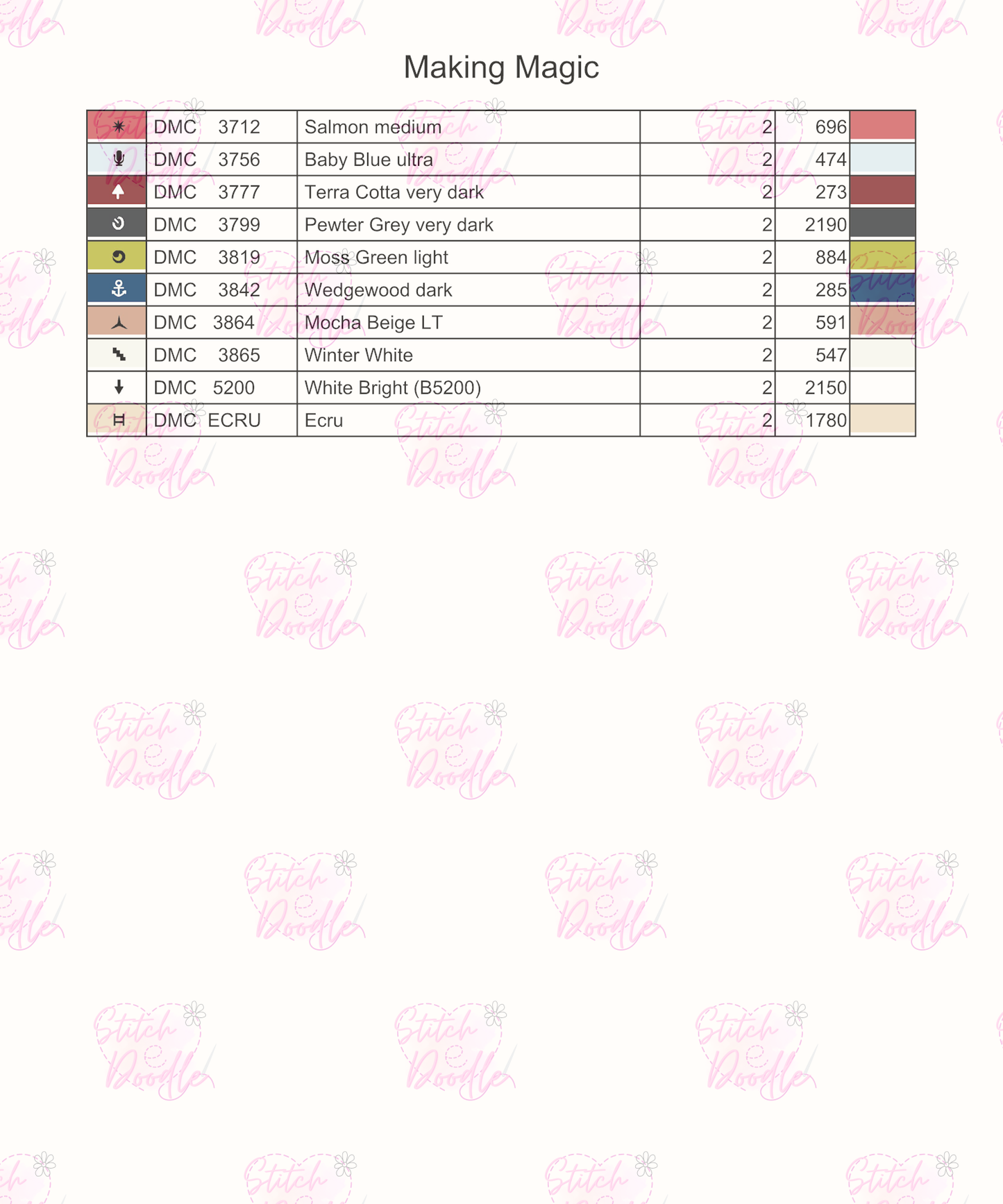 Black Cat and Frog Casting Spells - Digital Download