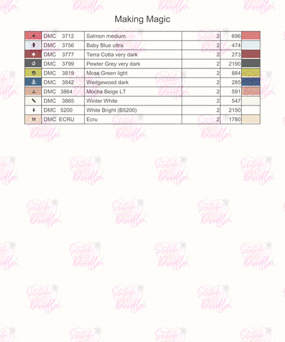 Black Cat and Frog Casting Spells - Digital Download