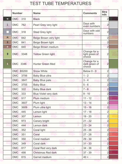 Test Tube Temperature Sampler 365 days of stitching - Digital Download