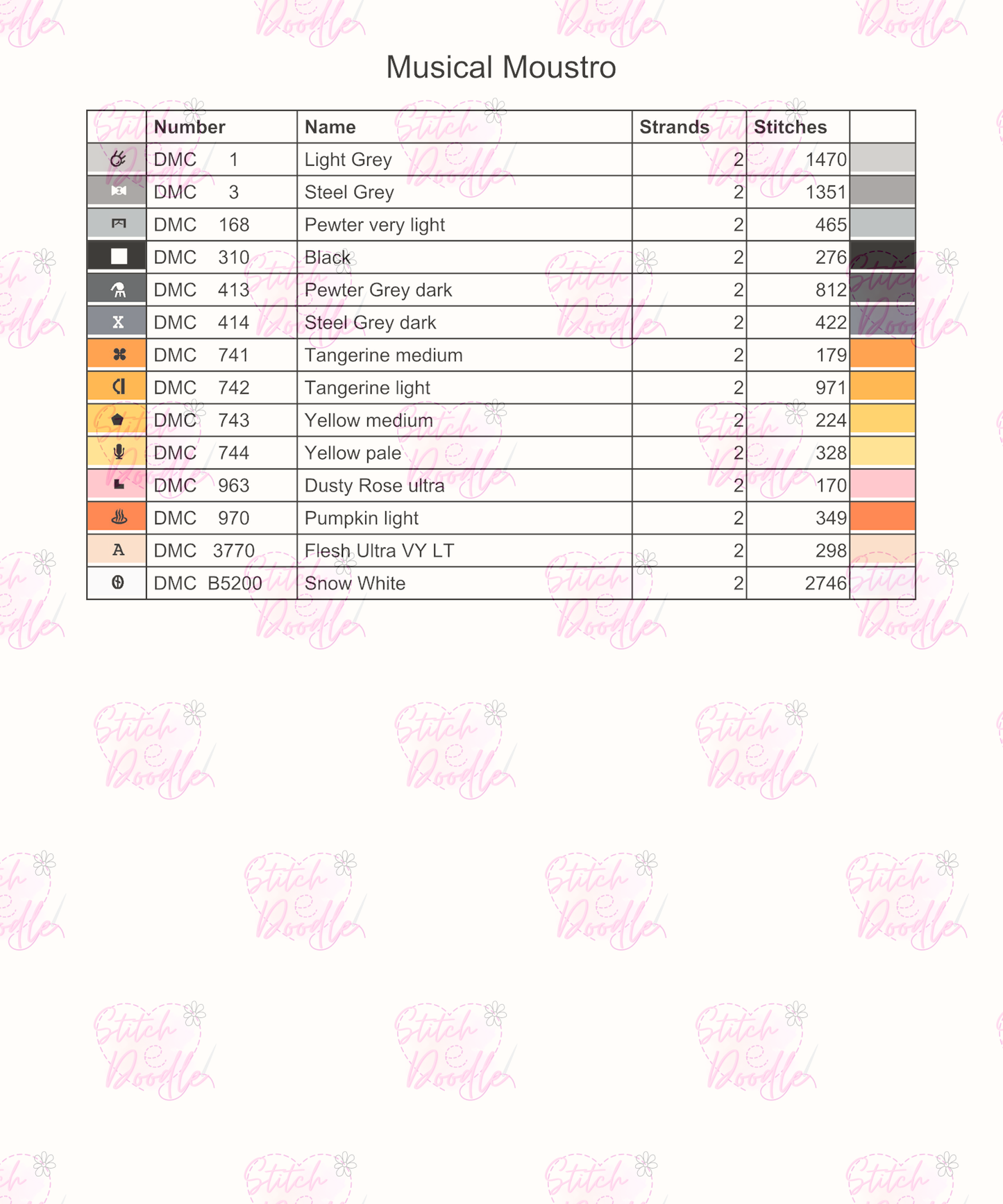 Cute Mice Musical Moustro - Digital Download