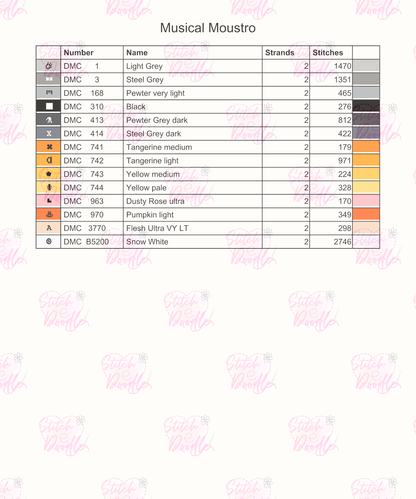 Cute Mice Musical Moustro - Digital Download