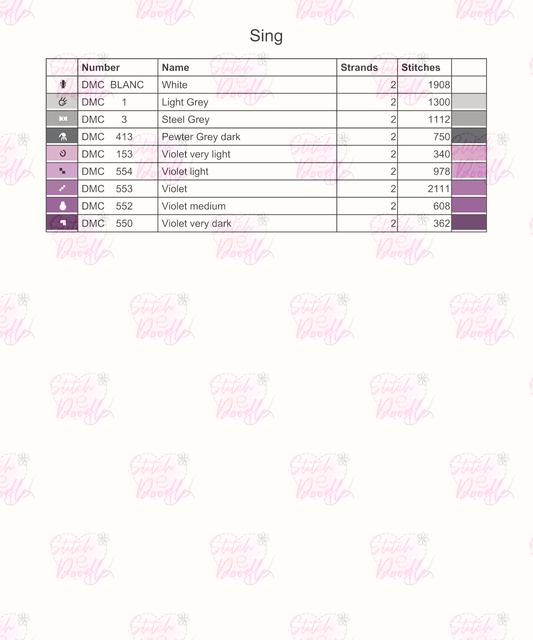 Cross Stitch Chart - Sing Like No-one is Listening - Digital Download