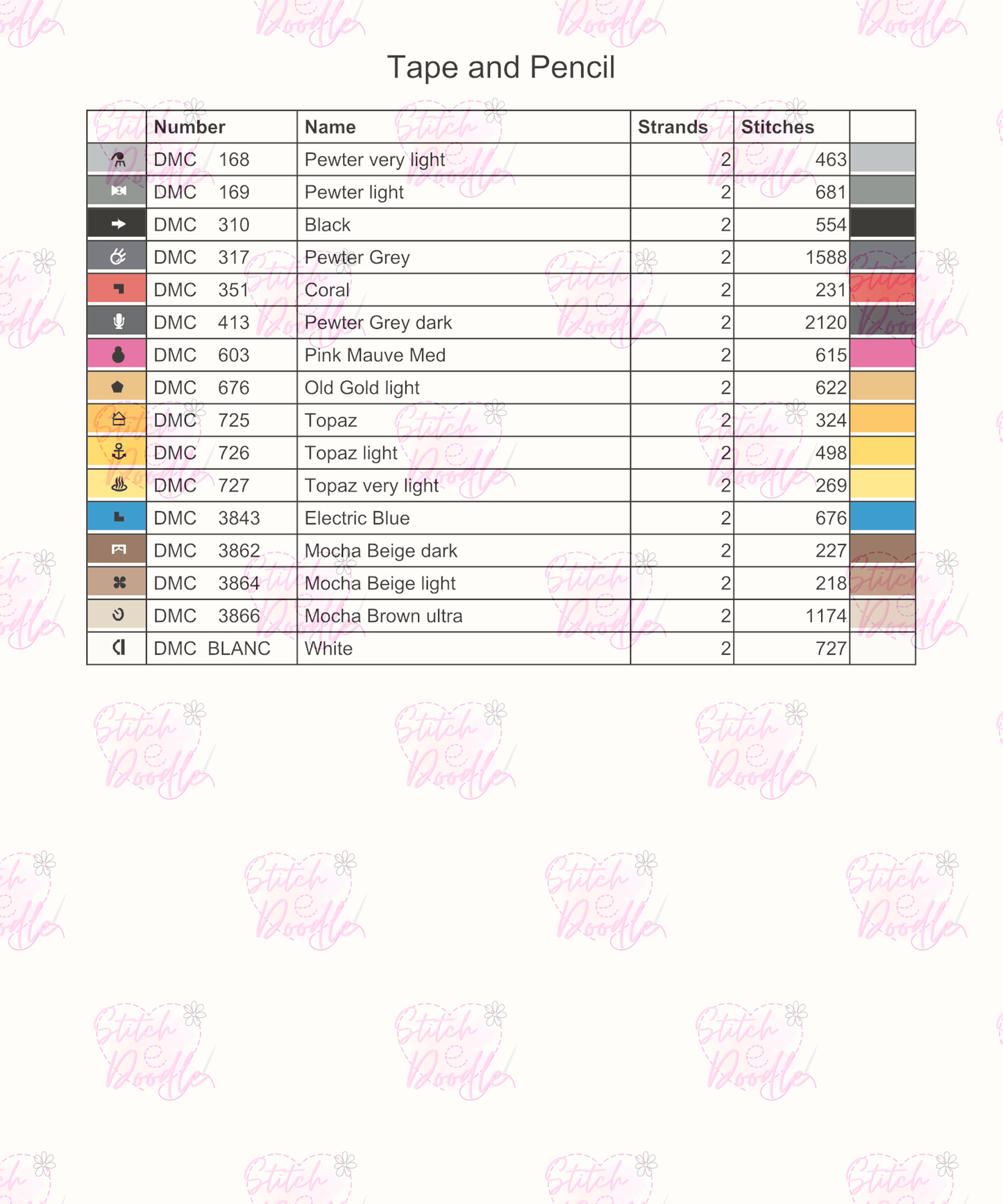 If you know you know - 80's Nostalgia Tape and Pencil - Digital Download