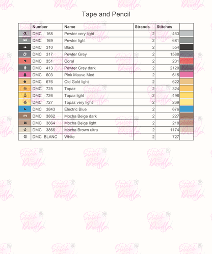 If you know you know - 80's Nostalgia Tape and Pencil - Digital Download