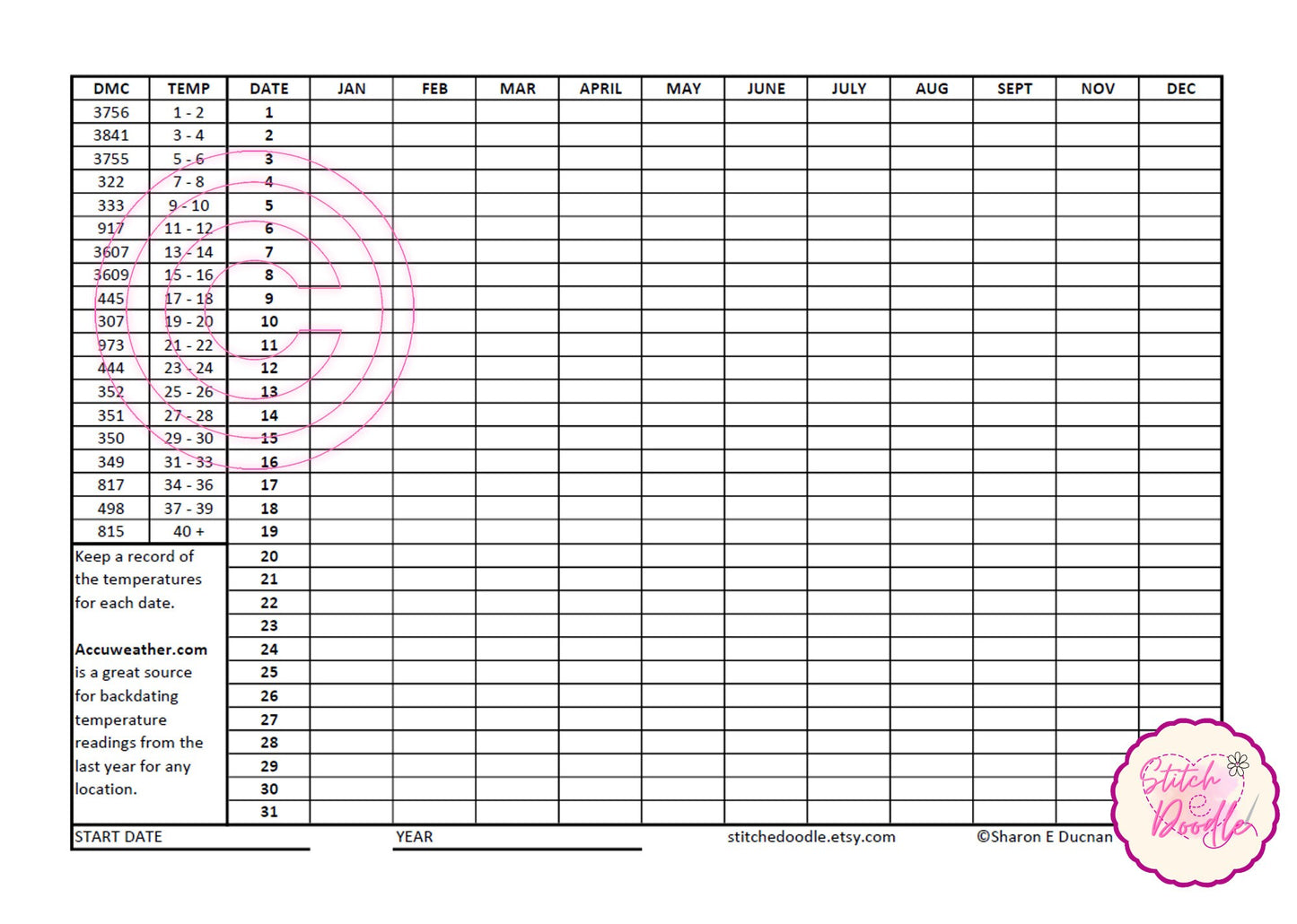 Test Tube Temperature Chart. Includes printable temperature tracker sheet.  Cross Stitch Pattern.  DMC floss.  PDF and Pattern Keeper.