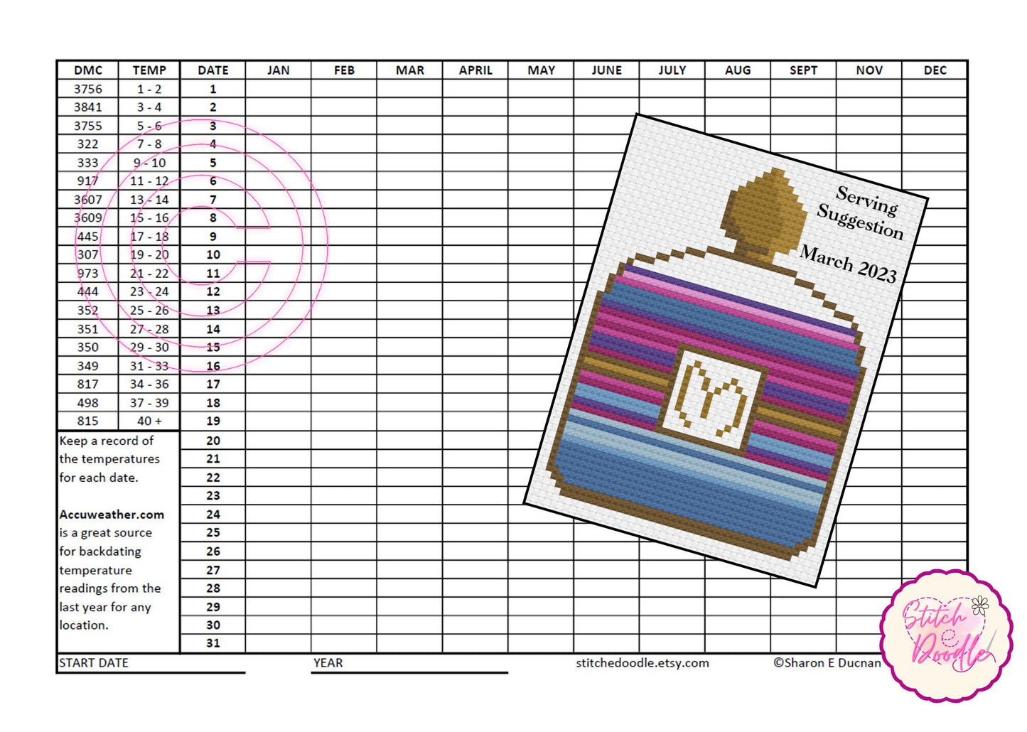 Perfume Bottles Temperature Chart. Includes printable temperature tracker sheet.  DMC floss.  Cross Stitch Pattern.  PDF and Pattern Keeper.