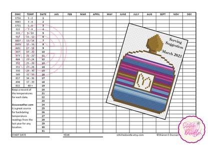 Perfume Bottles Temperature Chart. Includes printable temperature tracker sheet.  DMC floss.  Cross Stitch Pattern.  PDF and Pattern Keeper.