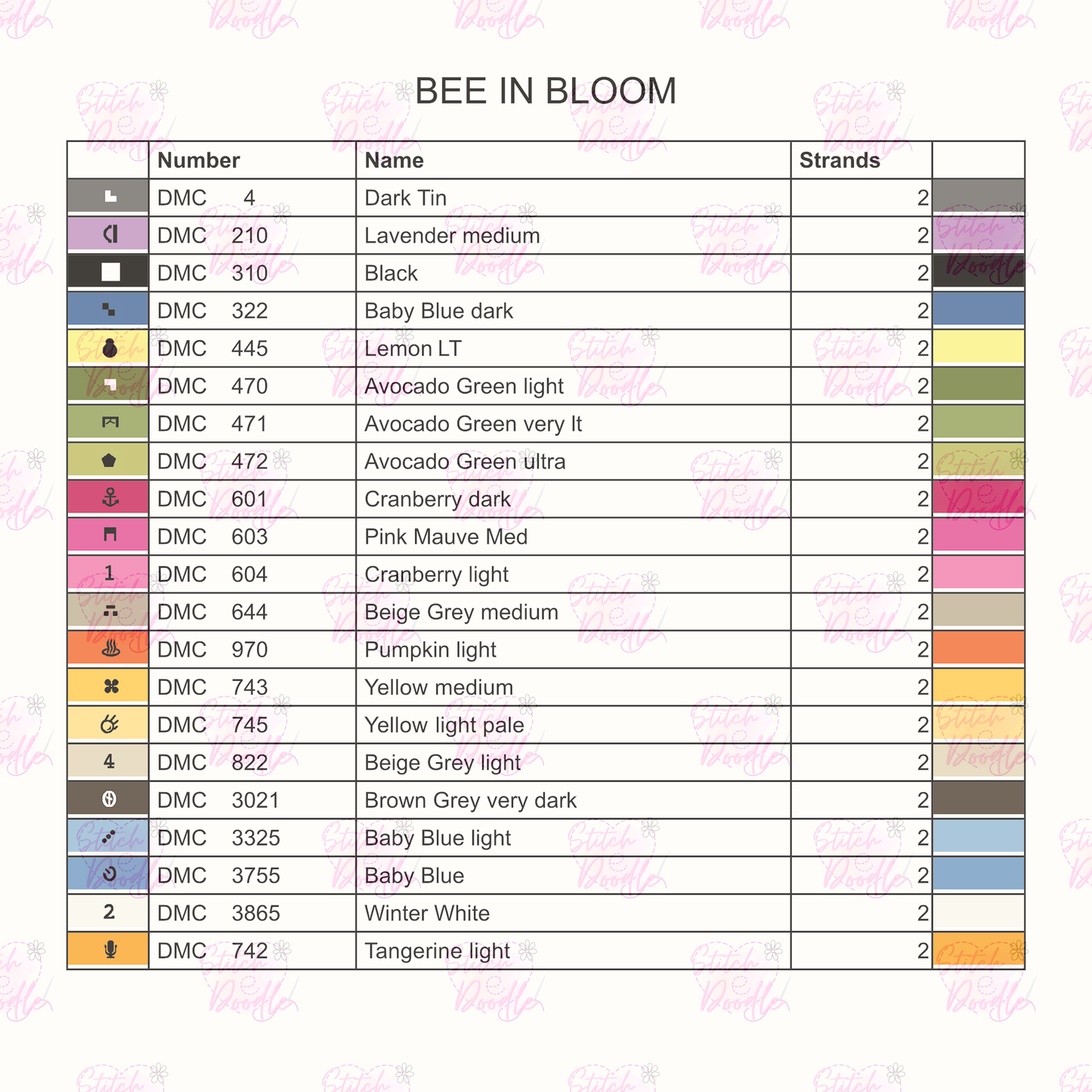 Bright and Beautiful Bee in Bloom - Digital Download
