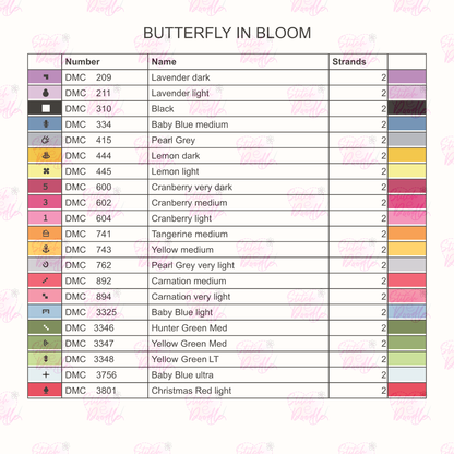 Beautiful Bright Butterfly in Bloom - Digital Download