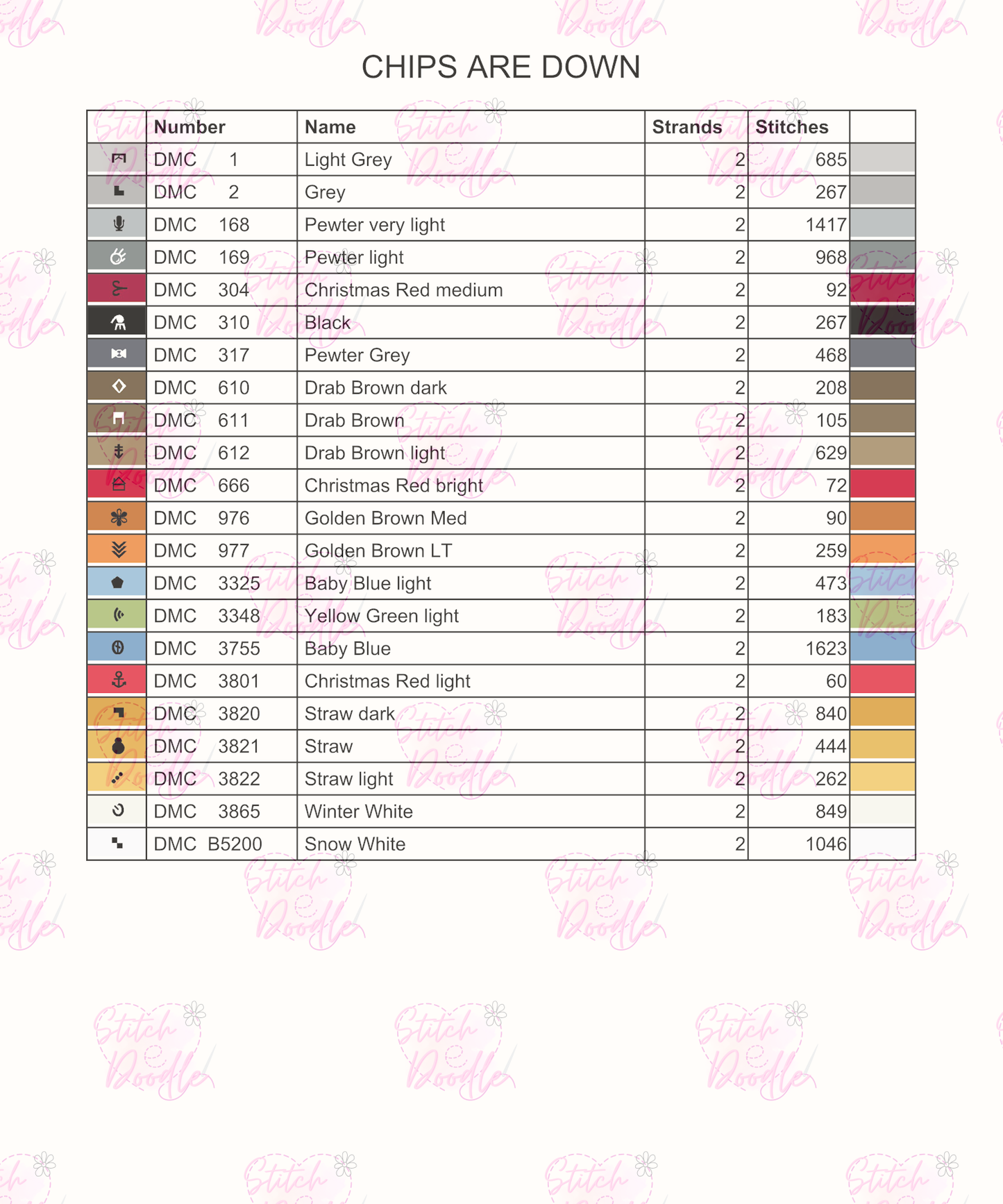 Comical Seagull and Chips Sampler - Digital Download
