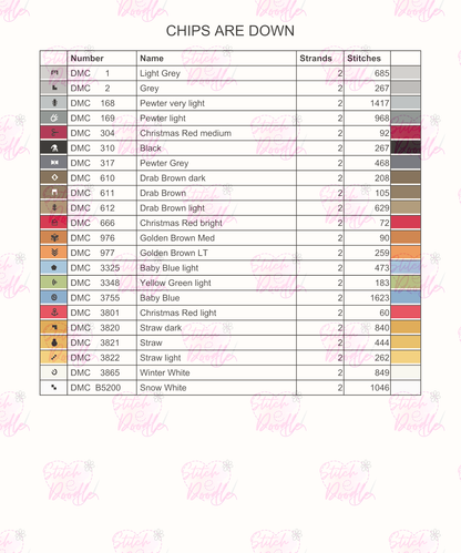 Comical Seagull and Chips Sampler - Digital Download