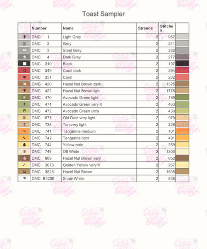 Fun and Tasty Toast Cross Stitch Sampler.  PDF and Pattern Keeper.  DMC floss.  Includes printable tracker.  Instant Download.